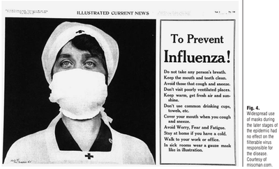 Episode 1: Can the past indicate our future? 1918 Spanish Flu and Theatres